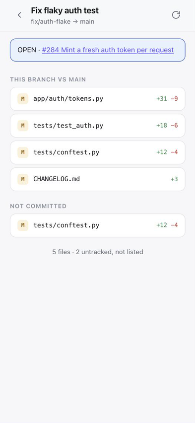 A session's changed files, split into what the branch changed against main and what is not committed yet, with a link to the open pull request.